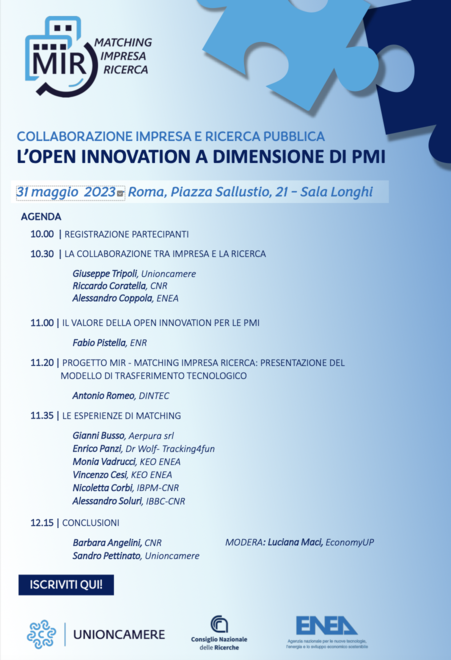 L’open innovation a dimensione di PMI